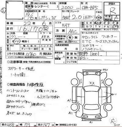 中古車の選び方 買い方 お買い得な新古車